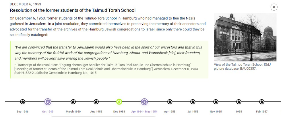 Screenshot of the timeline